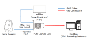 pcie magewell capture device